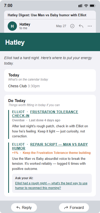 Hatley daily digest email — Elliot had a hard night, repair script using Man vs Baby humor, +1% action